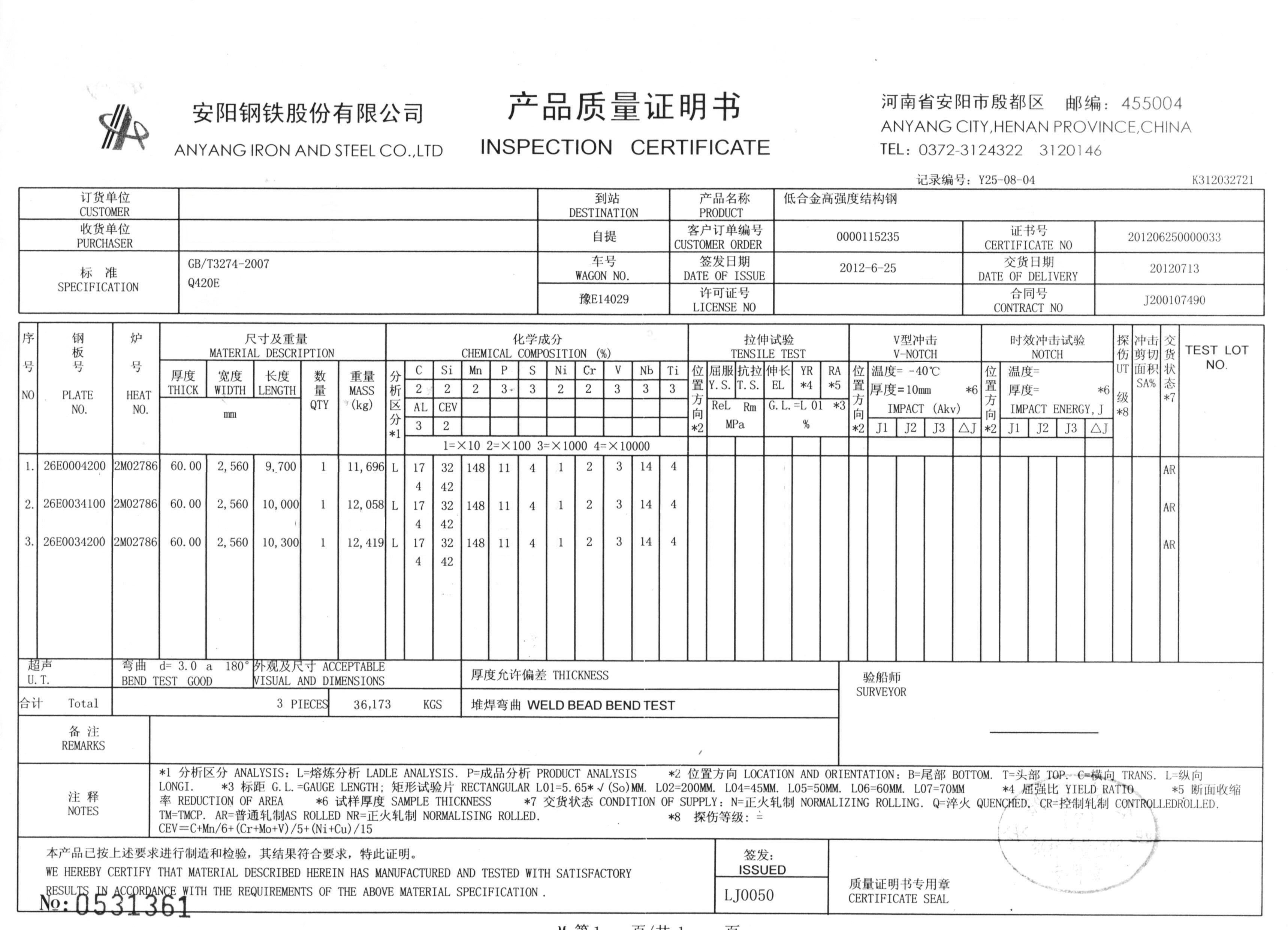 Q420E Plate MTC